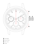 La Joux-Perret caliber 7772