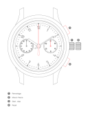 La Joux-Perret caliber 7773