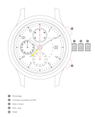 La Joux-Perret caliber 8130-1