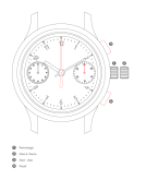 La Joux-Perret caliber 8201