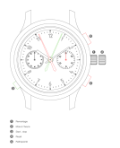 La Joux-Perret caliber 8602-1