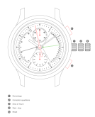 La Joux-Perret caliber 8310