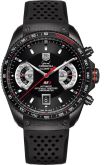 TAG Heuer caliber Calibre 17 WatchBase